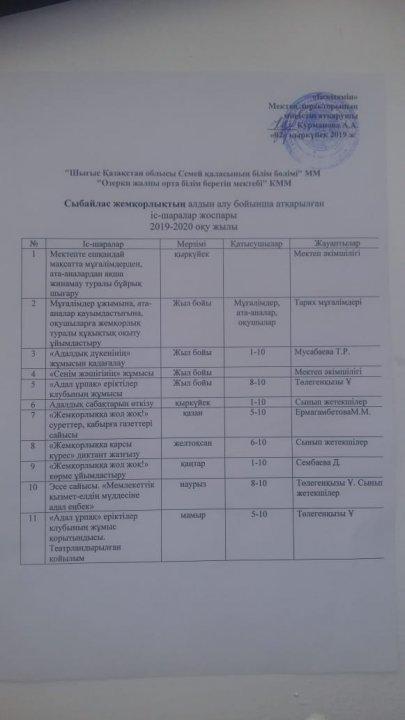 Сыбайлас жемқорлықтың алдын алу мақсатында атқарылатын іс-шаралар жоспары