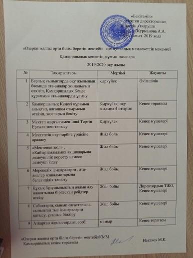 Қамкоршылық кеңестің жоспары