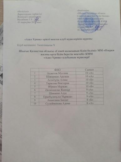 "Адал Ұрпақ" еріктілер клубының құрамы