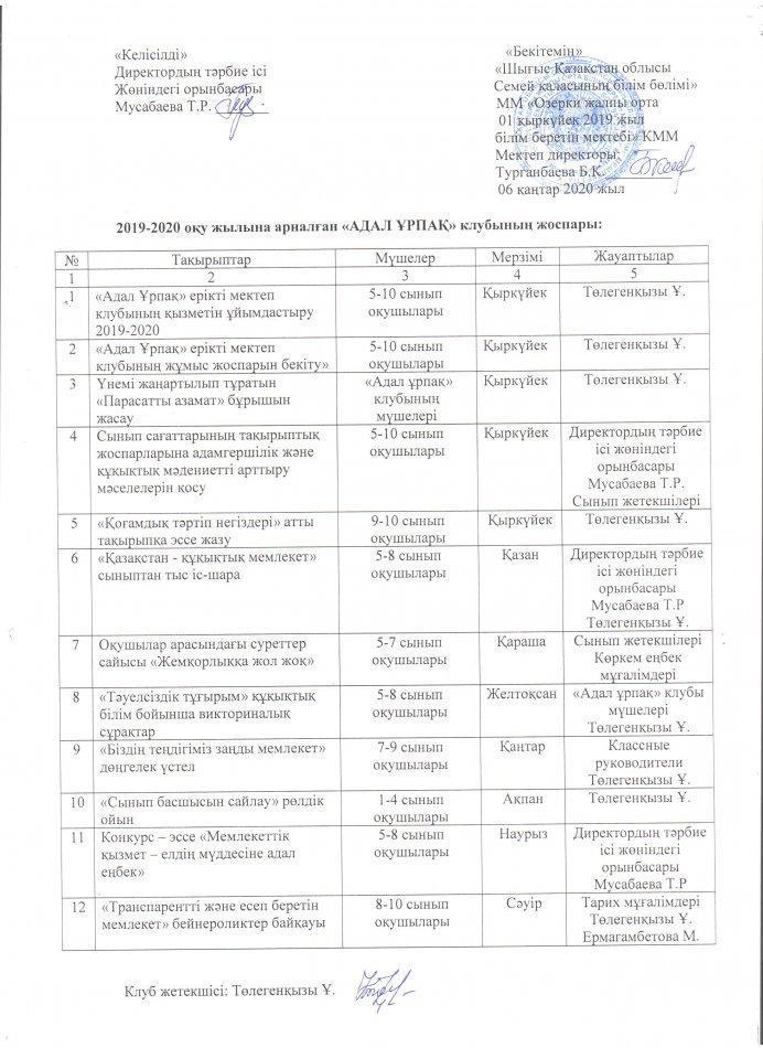"Адал Ұрпақ" клубының жоспары