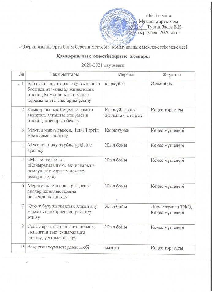 Қамқоршылық кеңестің жұмыс жоспары