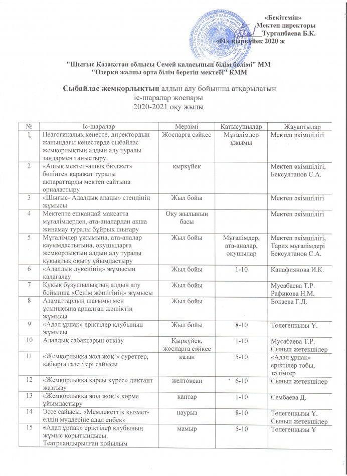 Сыбайлас жемқорлықтың алдын алу мақсатында атқарылатын іс-шаралар жоспары