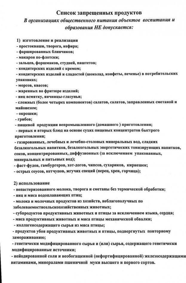 Список запрещенных продуктов