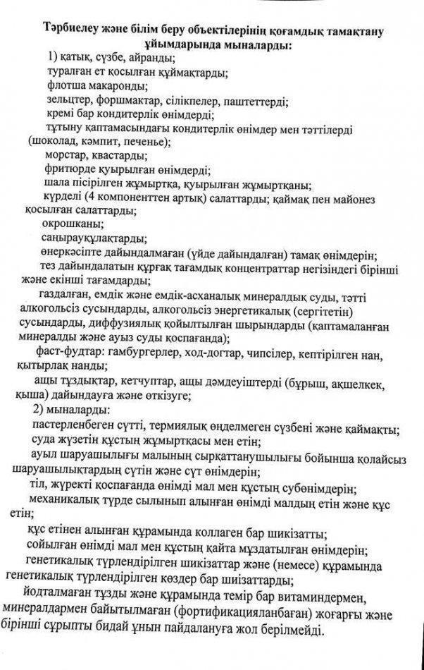 Тыйым салынған тағамдар тізімі