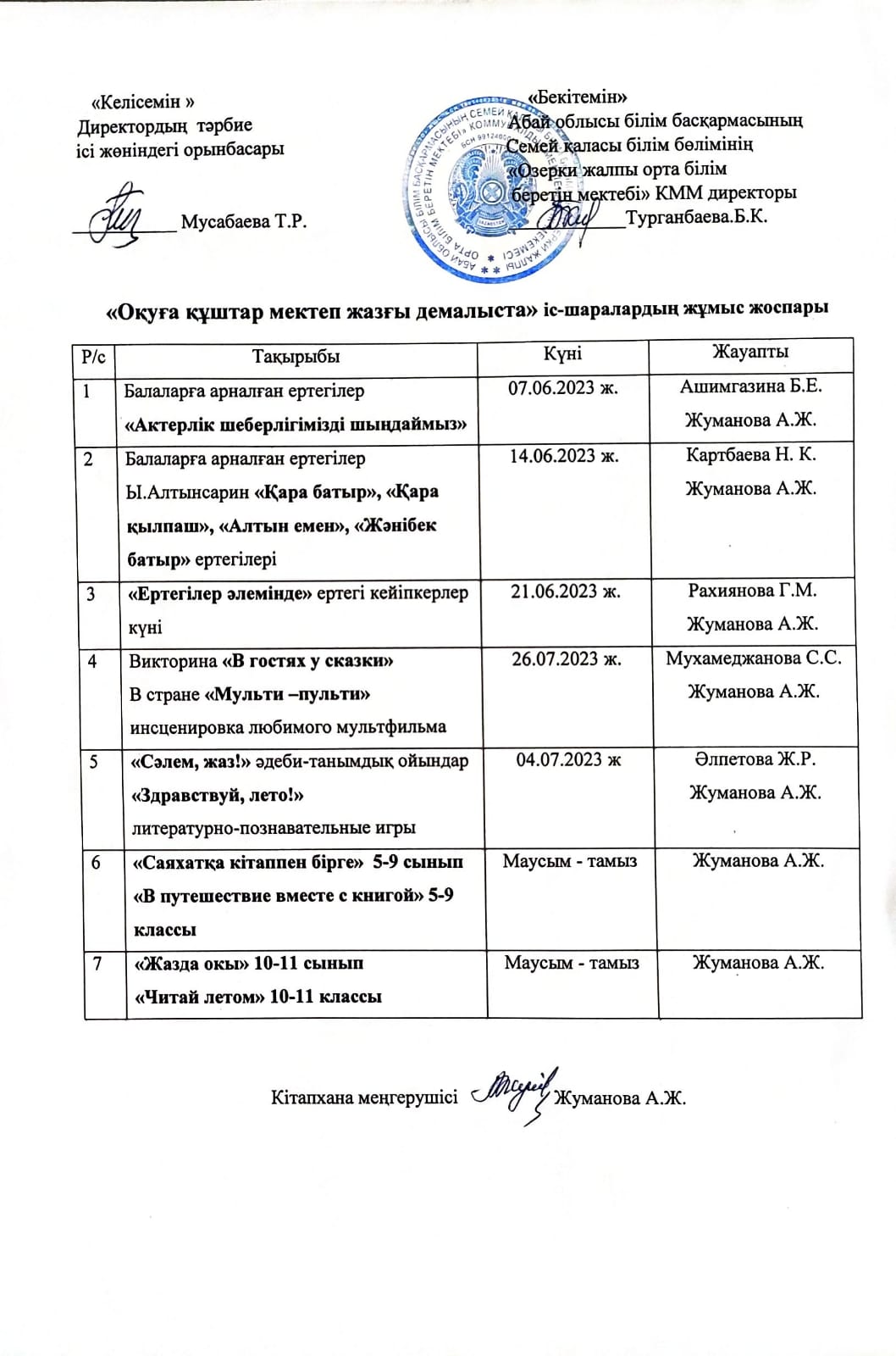 "Оқуға құштар мектеп жазғы демалыста" іс-шаралардың жұмыс жоспары
