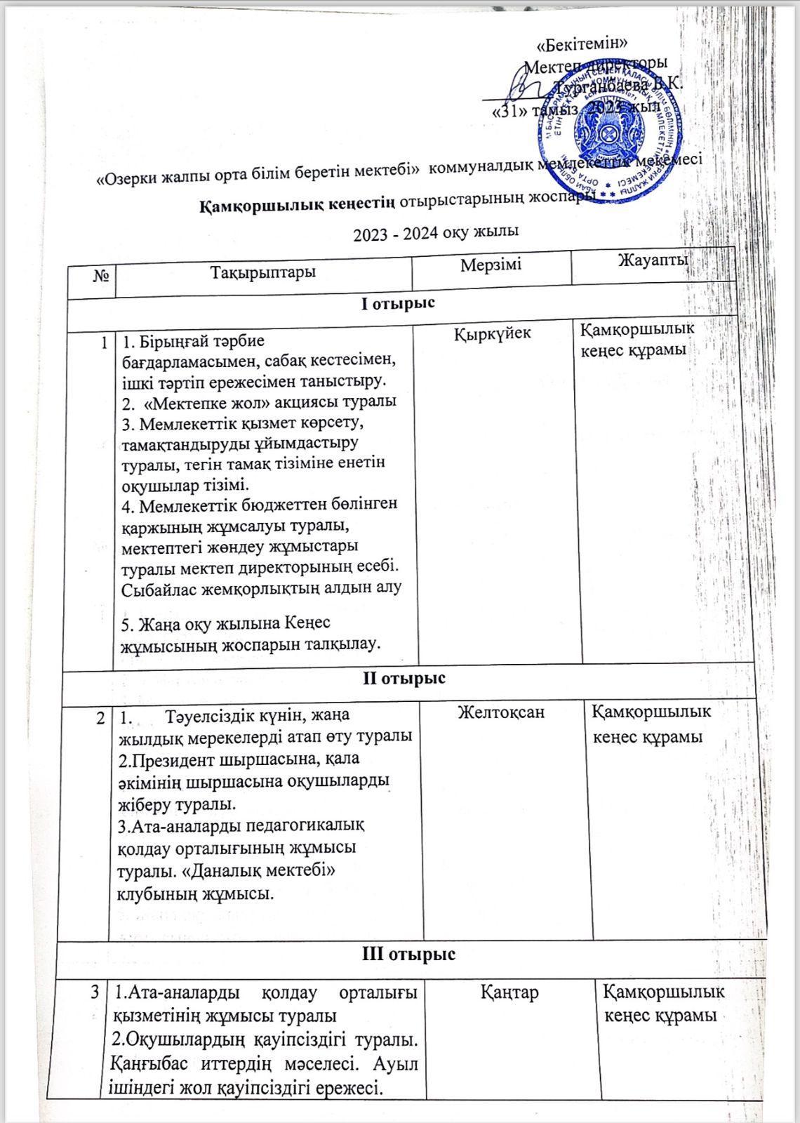 Қамқоршылық Кеңес отырысының жоспары