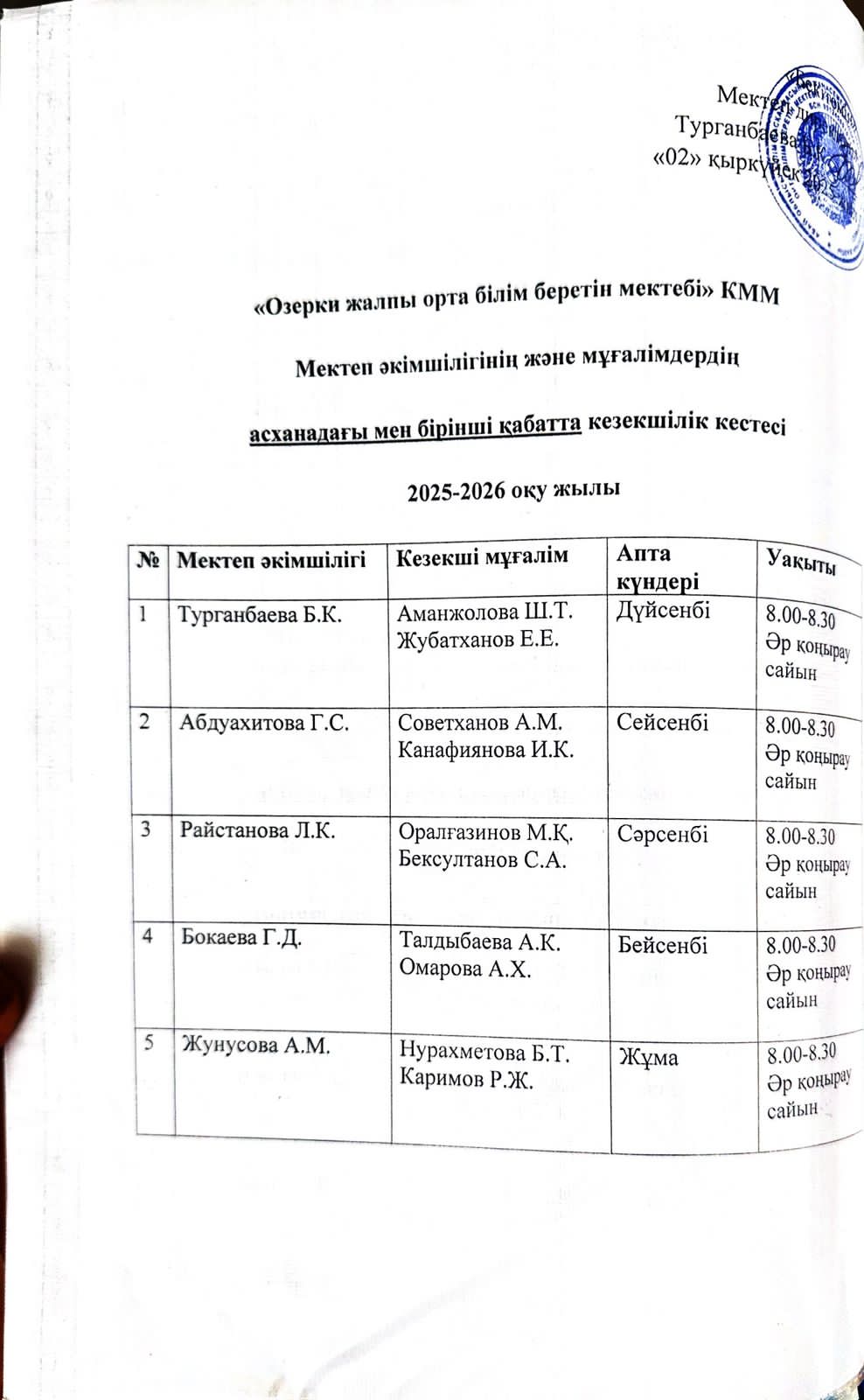 Асханадағы кезекшілік кестесі