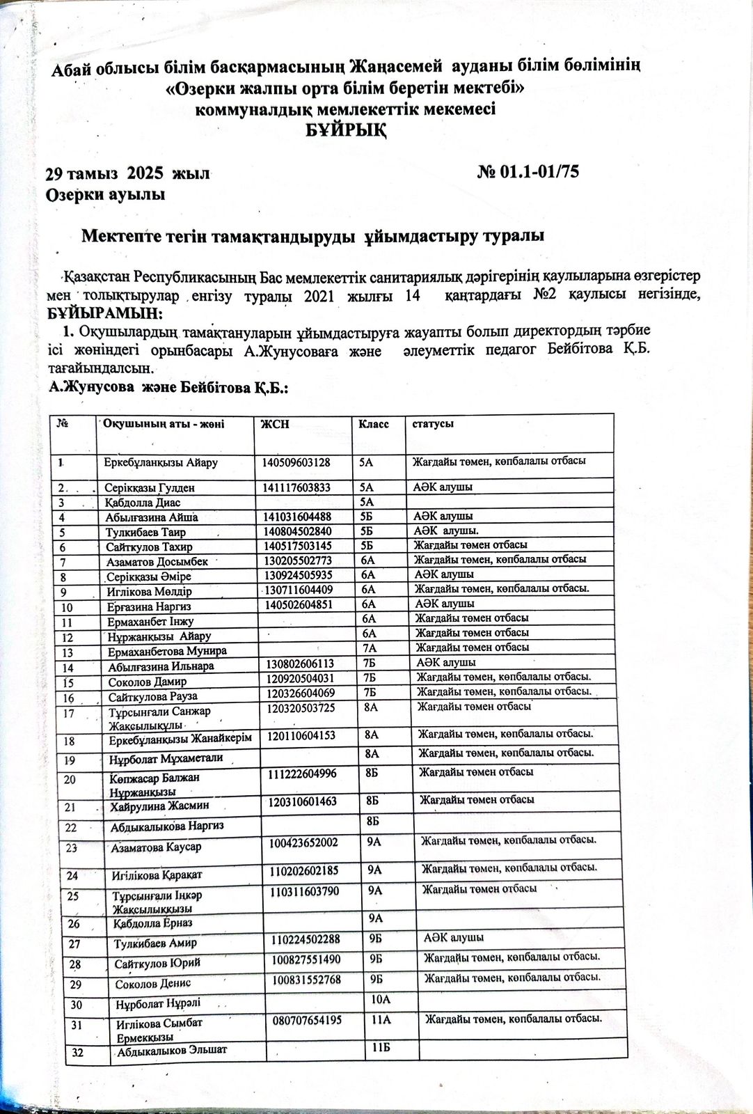 Тамақтану бойынша бұйрық