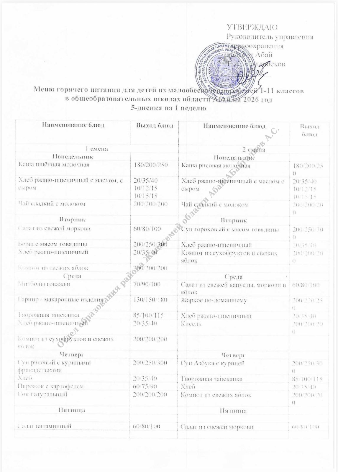 Жаңа меню